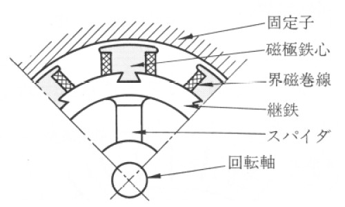 牛排的营养成分含量表-牛排的营养成分网-分享牛排营养成分含量图表，牛排的营养成分含量表知识库